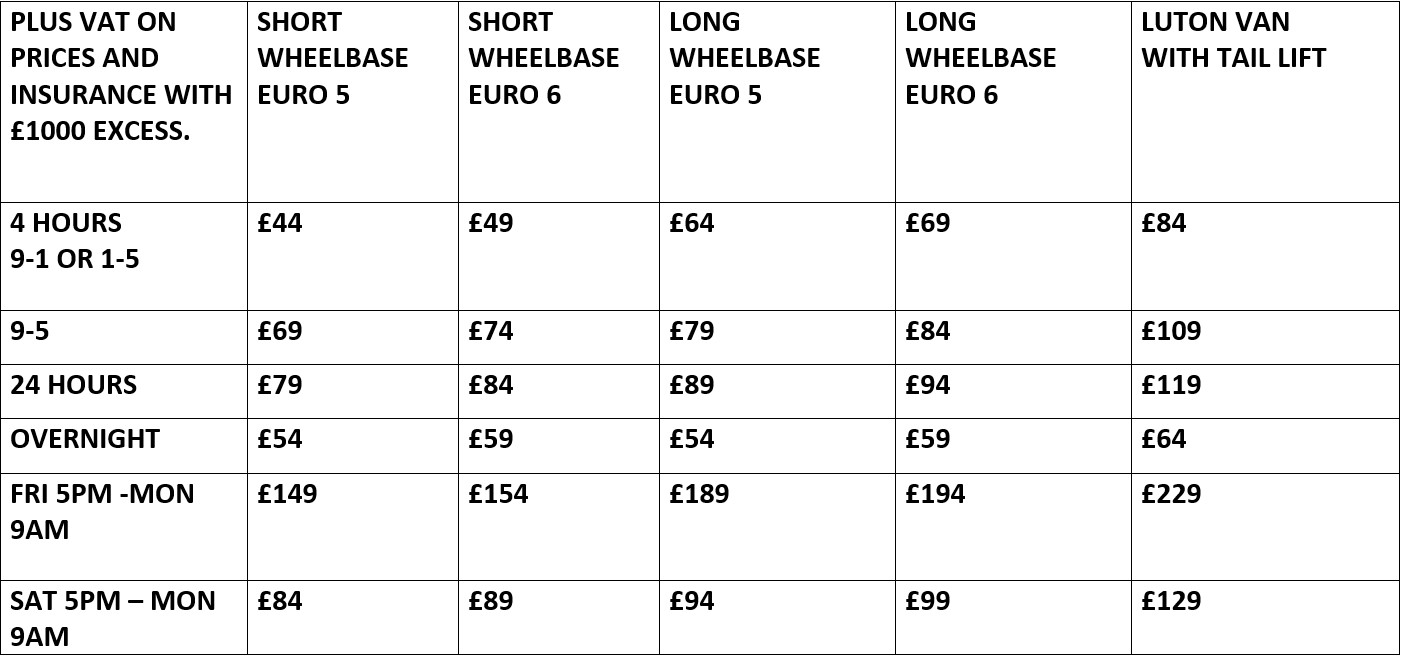 Van prices