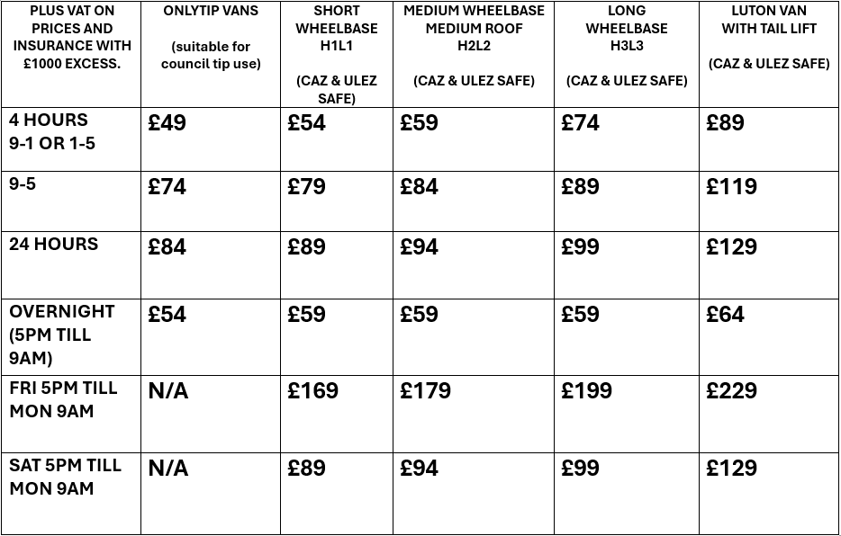 Price List